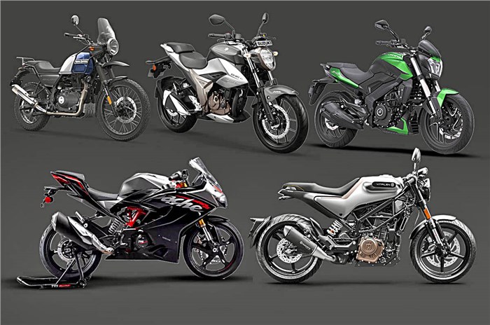 Top 10 Bikes Under Rs.3 Lakhs in India