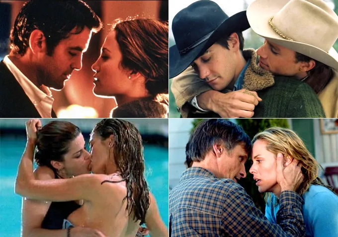 Top 10 Hottest Hollywood Movies